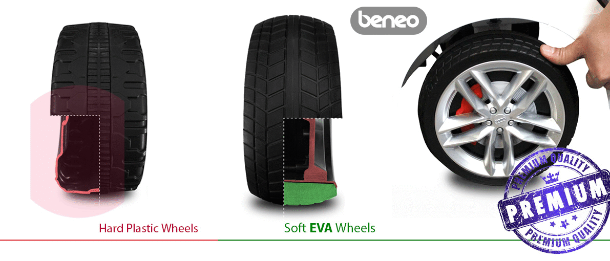 /g/i/gif_eva_wheels_en_2_21.gif